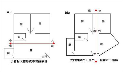 龙过堂